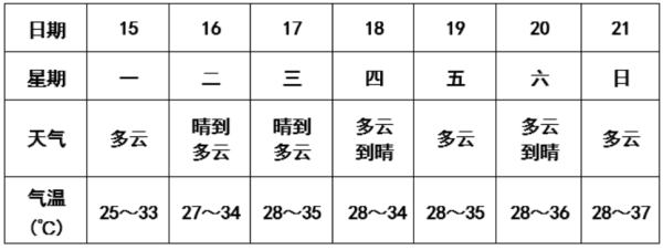 第11頁_公司動(dòng)態(tài)_新聞中心_蕪湖造船廠有限公司